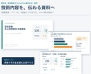 技術内容が伝わるPowerPoint資料に整えます 製造業・技術職の報告資料を、構成から分かりやすく整えます イメージ1