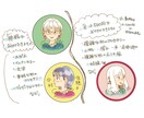 9月限定値下げ！エモくて可愛いアイコンを描きます SNSやブログ等に！表情違いも！ジャケ写や挿絵利用イラストも イメージ4