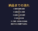 YouTubeの企画20本と台本2本を作成します 初心者・顔出しなしOK｜タイトルとサムネ文言まで一括提案 イメージ4