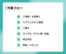 Excel（エクセル）作業を代行します データ整理・集計、グラフ、フォーマット作成、関数を使った計算 イメージ7