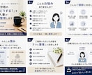 人事・労務の悩みを整理し具体的な対応案を提案します 現役人事が現場目線で一緒に解決策を考えます イメージ7
