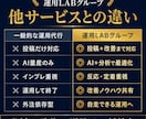 X運用パートナーが改善サポートします 診断改善7日、集客改善14日、収益改善30日(画像作成付き) イメージ7