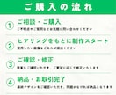クリックしたくなるLINEリッチメニュー作ります あなたのオリジナルのリッチメニューを制作します。 イメージ2
