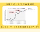 kindle出版SEO対策:あなたの本を分析します 特典として【改善アイデア】を１つプレゼント実施中！ イメージ8