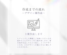 noteの各ヘッダー画像作成します noteの画像作成に特化。（テンプレ作成は別サービス） イメージ8