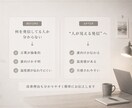 共感されるXプロフィールを作ります “ちゃんと人が見える発信”を整えます イメージ3
