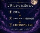 命式があなたの追い風を読み解きます 迷える大人の秘密のサロン占いを味方につけよう イメージ5