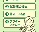Excel作業をVBAで自動化します 困った作業をサクッと自動化します イメージ2
