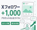 Xアカウント診断・改善提案書作成します プロが分析！Xアカウントの課題と改善策をレポートにまとめます イメージ1