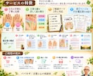 左右の手相からあなたの強みと可能性を読み解きます 自分らしさとこれからの一歩を約7ページの鑑定書でお届け イメージ2