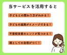 1週間無制限！不登校改善のプロがお話し伺います 〜100件以上の圧倒的経験で不登校•親子関係改善〜 イメージ4