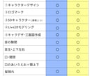 VTuberのキャラデザ〜モデリングまで制作します 「はじめてのVTuber」が一通り揃うVTuberセット イメージ3
