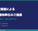 元情シス責任者が提案書・企画書を作成します 「伝わる資料」を最短1日で。構成から文章まで丸投げOK イメージ2
