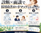 採用改善のロードマップをつくります 何から始める？診断×面談で取り組む順番を明確に イメージ3