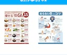 Xで「伝わる・拡がる・刺さる」図解を制作します X運用4年＆1.6万フォロワー、運営者が顧客目線で制作！ イメージ6