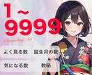世界にひとつ【あなたの数字】で絵を描きます あなたの心に浮かんだ数字からアートにします✨待ち受け◎ イメージ1