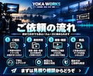 幅広いジャンルの動画を丁寧に編集します 字幕・テロップ・BGM・素材挿入まで対応します イメージ3
