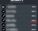 フェスパワー2850がスプラトゥーン教えます あなたに合わせてコーチングいたします！！ イメージ1