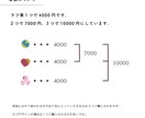 コンセプトから一緒に。寄り添うロゴ、制作します コンセプトがよく分からない方、沢山のアイデアから選びたい方へ イメージ5