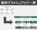 PowerPoint資料ブラッシュアップを承ります 「伝わる」「反応につながる」資料にブラッシュアップします イメージ7