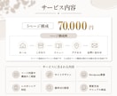 カフェ・個人店の魅力が伝わるホームページ制作します おしゃれだけじゃない来店までの迷いをなくすことにこだわるHP イメージ5