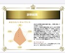大人気！あなたの潜在意識をグラフ化します たった30個の質問に答えるだけで、思考癖・魂の声を形にする イメージ2