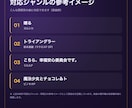 生ギターで歌ってみた用のカラオケ音源作ります 完コピもアレンジも。生ギターで作品になる伴奏を。 イメージ3