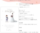 送料無料 椿の子育て感謝状・両親贈呈品作ります 選べるアクリルorキャンバス！特別な子育て感謝状を作れます イメージ4