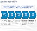 ビジネスで差がつくチラシを作成します 外資系営業マネージャーがあなたのビジネスをサポート イメージ4