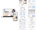 15000円！格安で高品質LP制作いたします 集客・売上UPに繋がるLPを修正無制限で作成・実装も可能です イメージ3