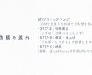 元看護師がSNS投稿画像を作成します 登山・美容・グルメに特化！(canva使用) イメージ9