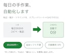 毎日の手作業、GASで自動化しますます 自分の店の業務を自動化で回す実務者が作る「壊れにくい」自動化 イメージ1