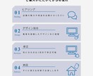 飲食店向けポスターを制作します お店の魅力が伝わるポスターをご提案 イメージ6