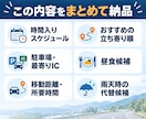 近畿の日帰りドライブプランを作成しますます 道の駅や西国33所などの名所とグルメを軸に行程にまとめます イメージ2