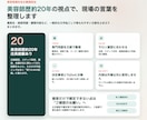 1分25円〜！美容室の録音をレポートに整えます 最短当日！聞き直しゼロへ。30秒で要点を共有 イメージ5