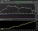 cTraderのインジケータ/cBotを作成します 個人投資家でもある上場企業ITエンジニアが対応致します。 イメージ2