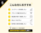 Amazonストアページを診断し改善提案します 売上・回遊率アップにつながる改善ポイントを診断 イメージ5