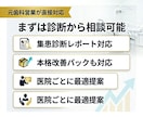 初診予約が増えるHP導線改善します 業界人だからできる業界特化型ホームページ イメージ5