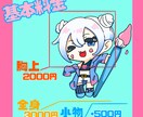 かわいいデフォルメキャライラストを描きます むにゅっとしたおくちともちもちほっぺた イメージ2