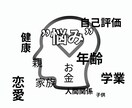 悩み全般・抱えている悩みを軽くするお手伝いします 1000文字のテキスト返信/抱えている問題のごちゃごちゃ解消 イメージ2