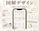 女性向けの高級感あるWEB画像を製作しますます 上品で目を引く、洗練された女性向けデザインをお作りします イメージ1