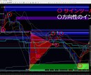 某トレーダーさんからのフルオーダーすぐ使えますます トレーダーさんからの依頼で作ったセット イメージ1