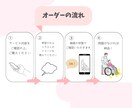 やさしい福祉のイラスト作成します シンプルでわかりやすい福祉関係のイラスト作成いたします イメージ6