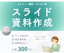Canvaでスライド資料を作成します ｜わかりやすい図解・修正無制限・データ納品可能◎ イメージ1