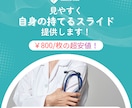 伝わる！安い！見やすい！スライドを作成します 【人気】¥800/枚 | 自身の持てるスライドを提供します！ イメージ1