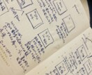 デザインの迷いや相談にお答えします 自信を持って説明できるようなる手助けを求める方へ イメージ2