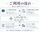 重要な選択を多視点で支援します 迷いを整理し次の一歩を示します。 イメージ2
