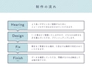 格安！チラシ作成します 現役デザイナー監修！見栄えの良いチラシを作成します♪ イメージ10