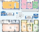 不動産間取図、平面図を作成します お好みのデザイン間取図をイラストレーターでキレイに作ります イメージ5