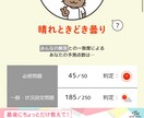 看護国試、勉強法についてサポートします 一緒に習慣化！看護国試合格を目指そう イメージ4